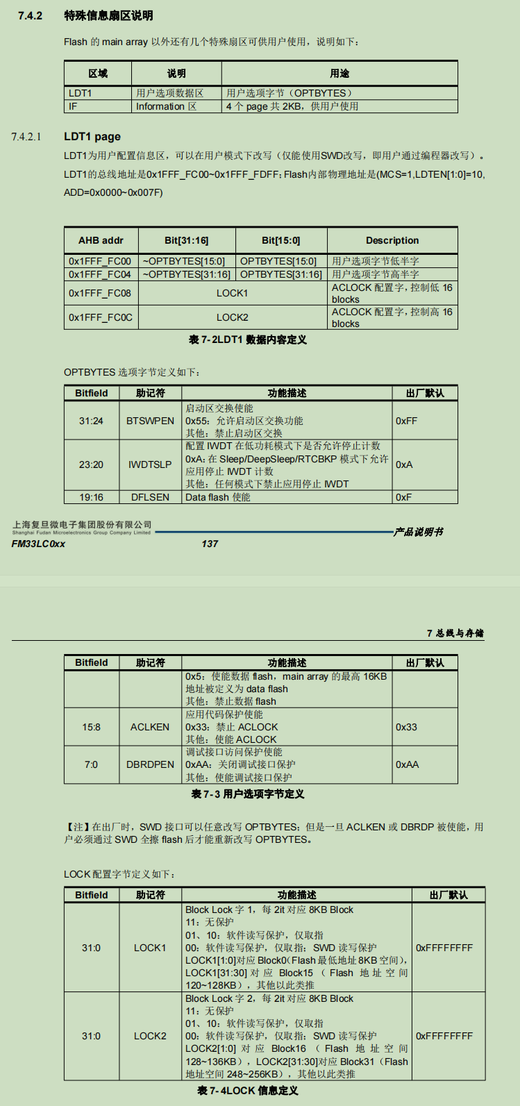 E70B00805821B7CD3FABCBF72E0F4CB8.png
