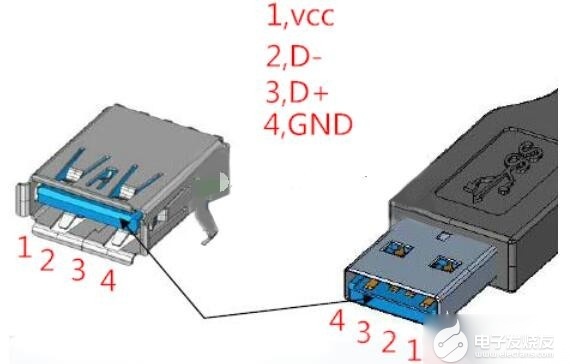 USB A9V2A𣿺񶼲ҪCCŰɣֱþͿó籦9V2A.jpg