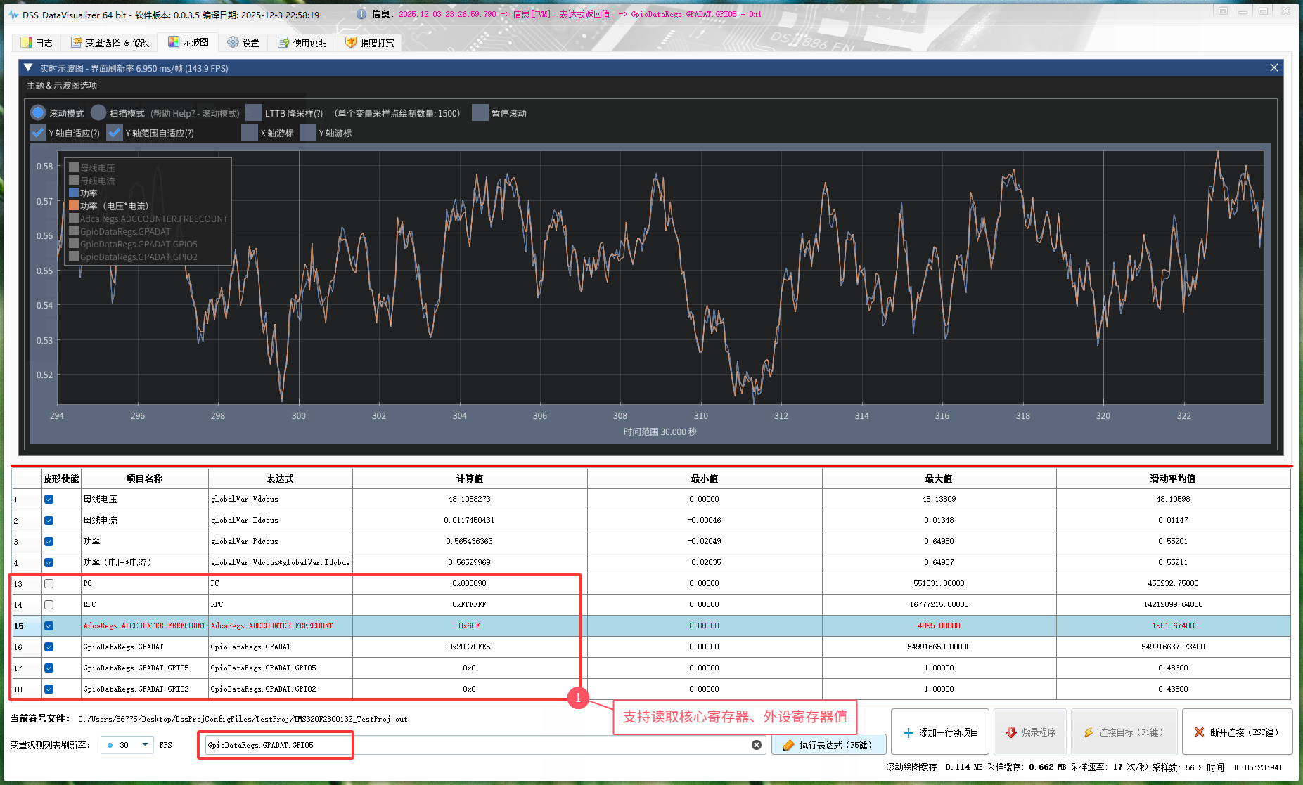 ֧�ֶ�д�Ĵ���