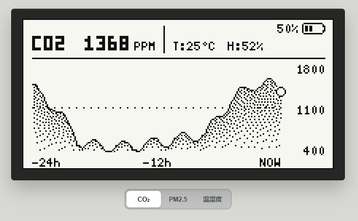 co2-mode.jpg