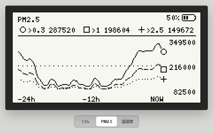 pm25-mode.jpg
