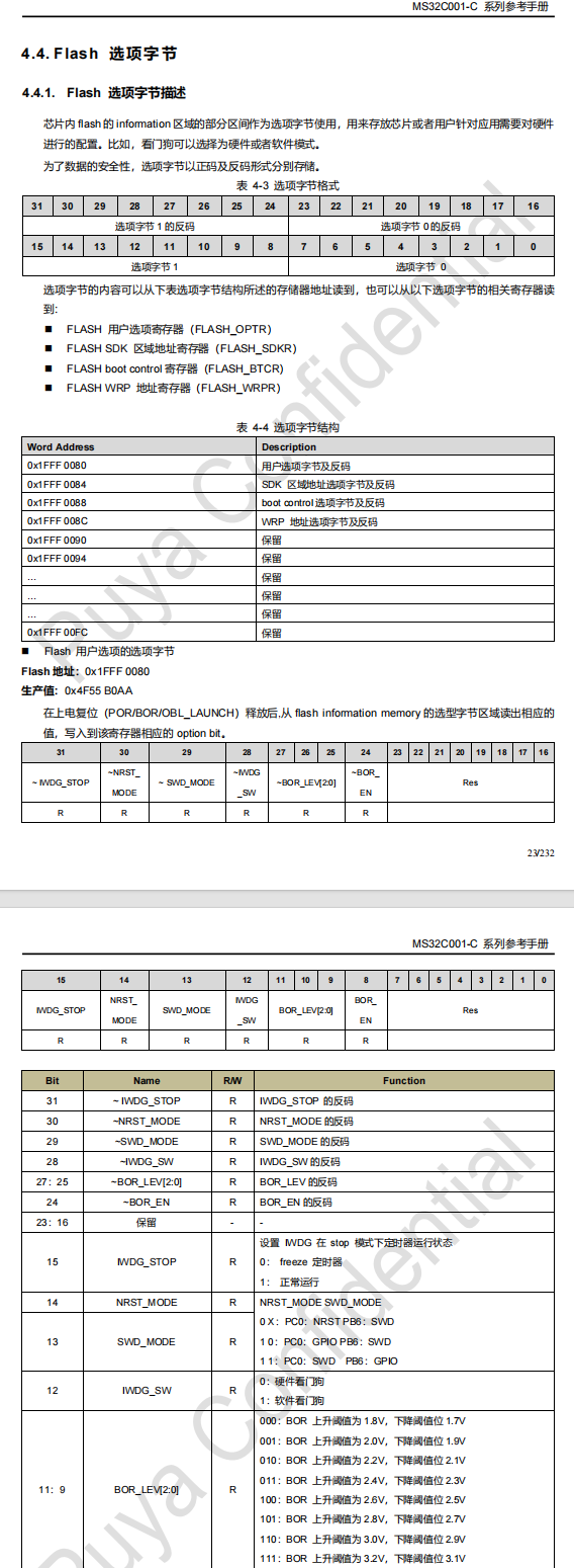 MS32C001-C.png