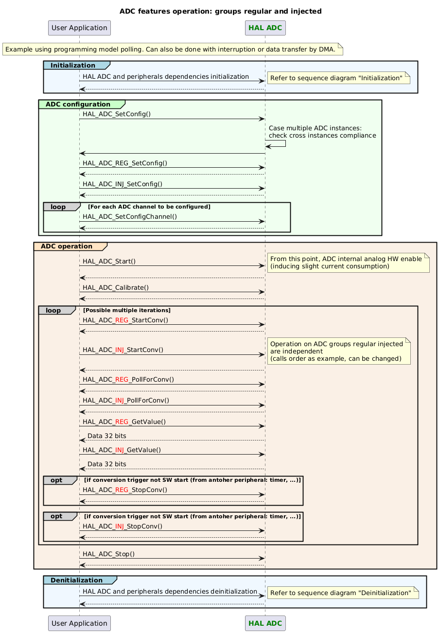 plantuml-20e6d6d9e226caf2b70c17fa8c747d5b5ac3611d.png