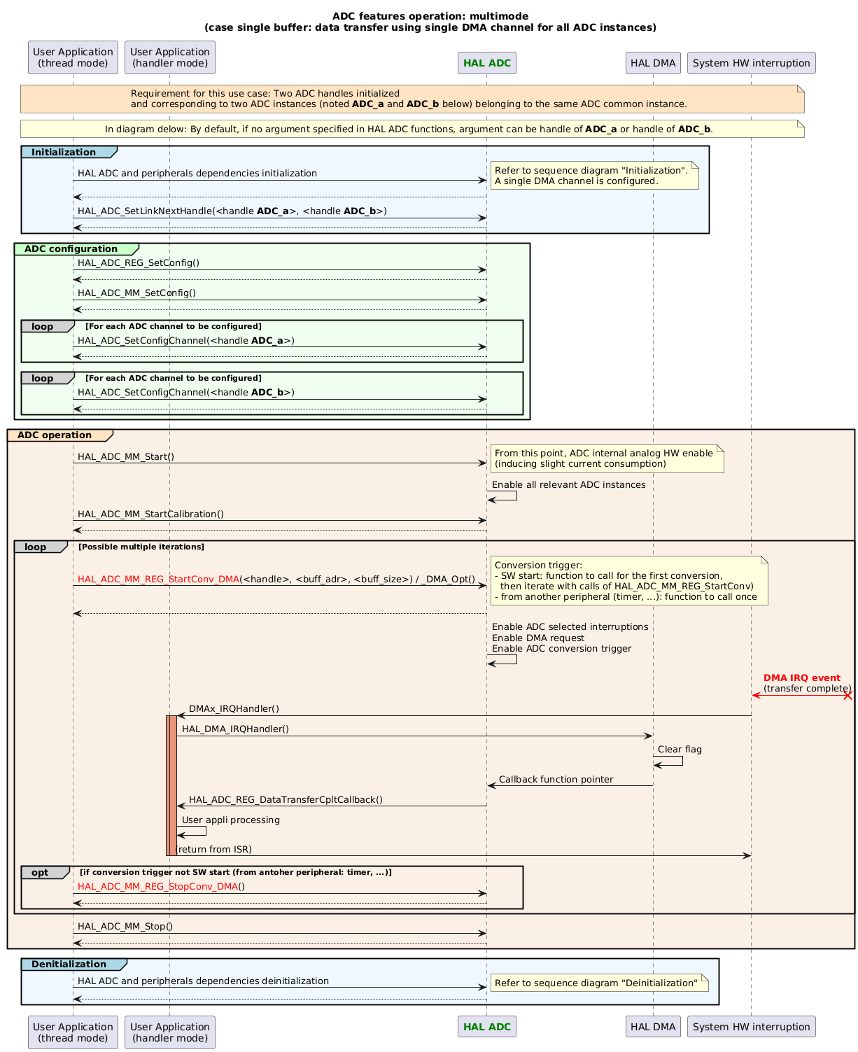 plantuml-bdb5dbfbb1d34cb41c783f854adf811262001f9e.png