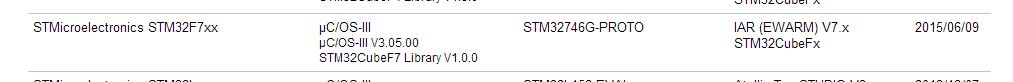 STM32F7.JPG