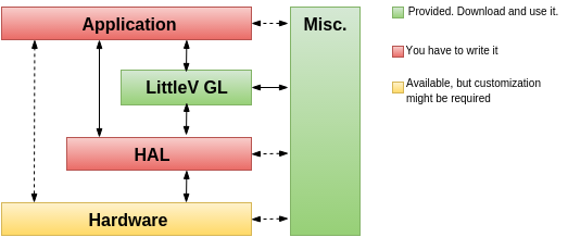 sys.png