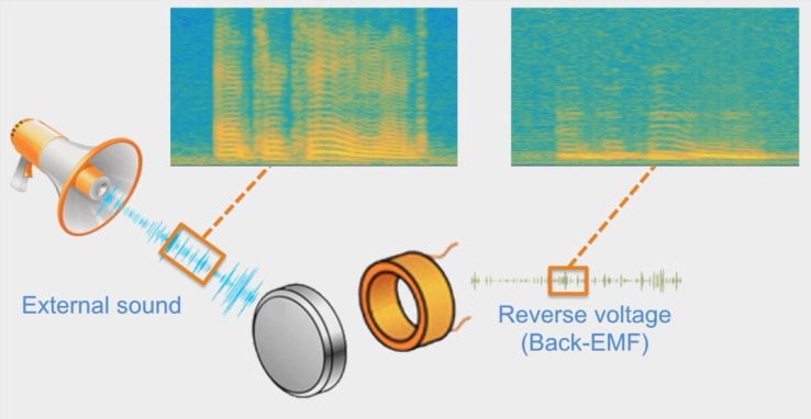 diagram_vibration.jpg