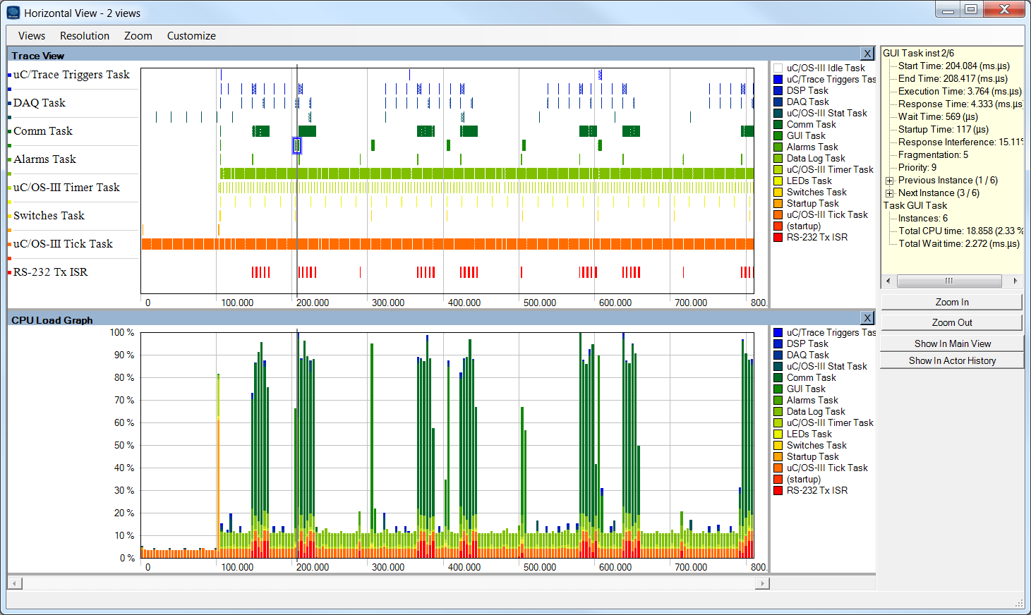 06-uC-Trace-CPULoad.png