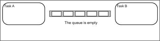 queue_animation (1).gif