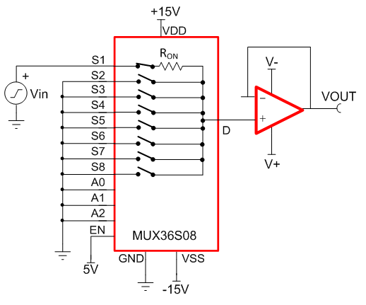 mux 3.png-650x0.png