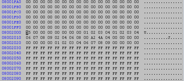 ע⿴0x800 2000