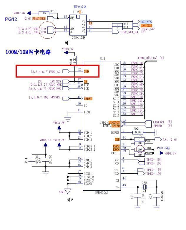 stm32+dm9000.JPG