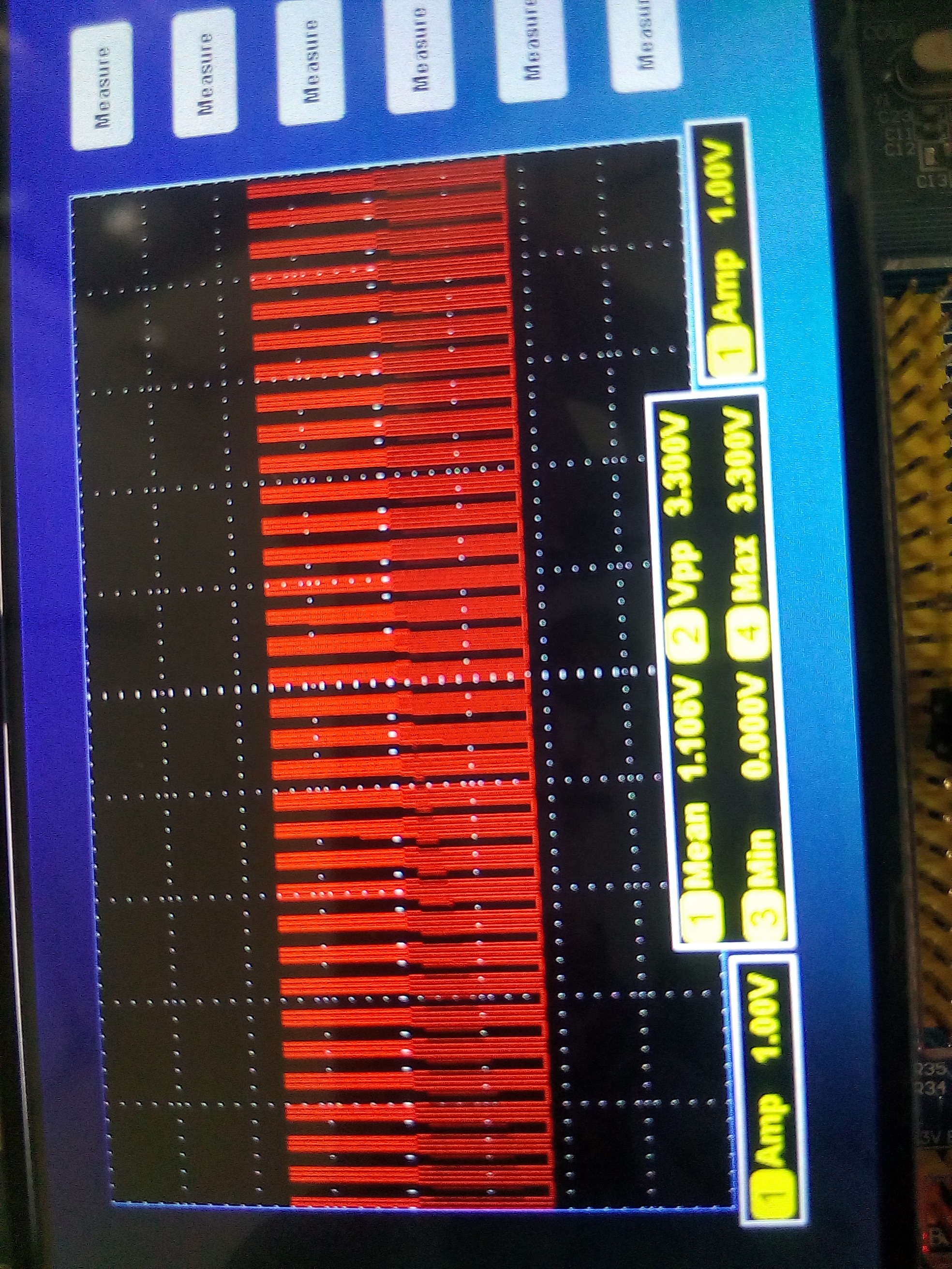 2Msps²ɼ84Kź