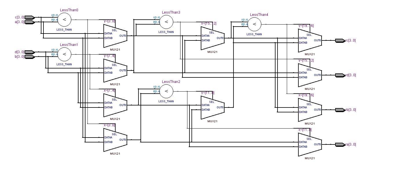 verilog_prj.jpg