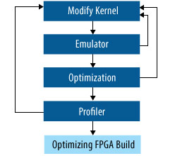 opencl_flow.jpg