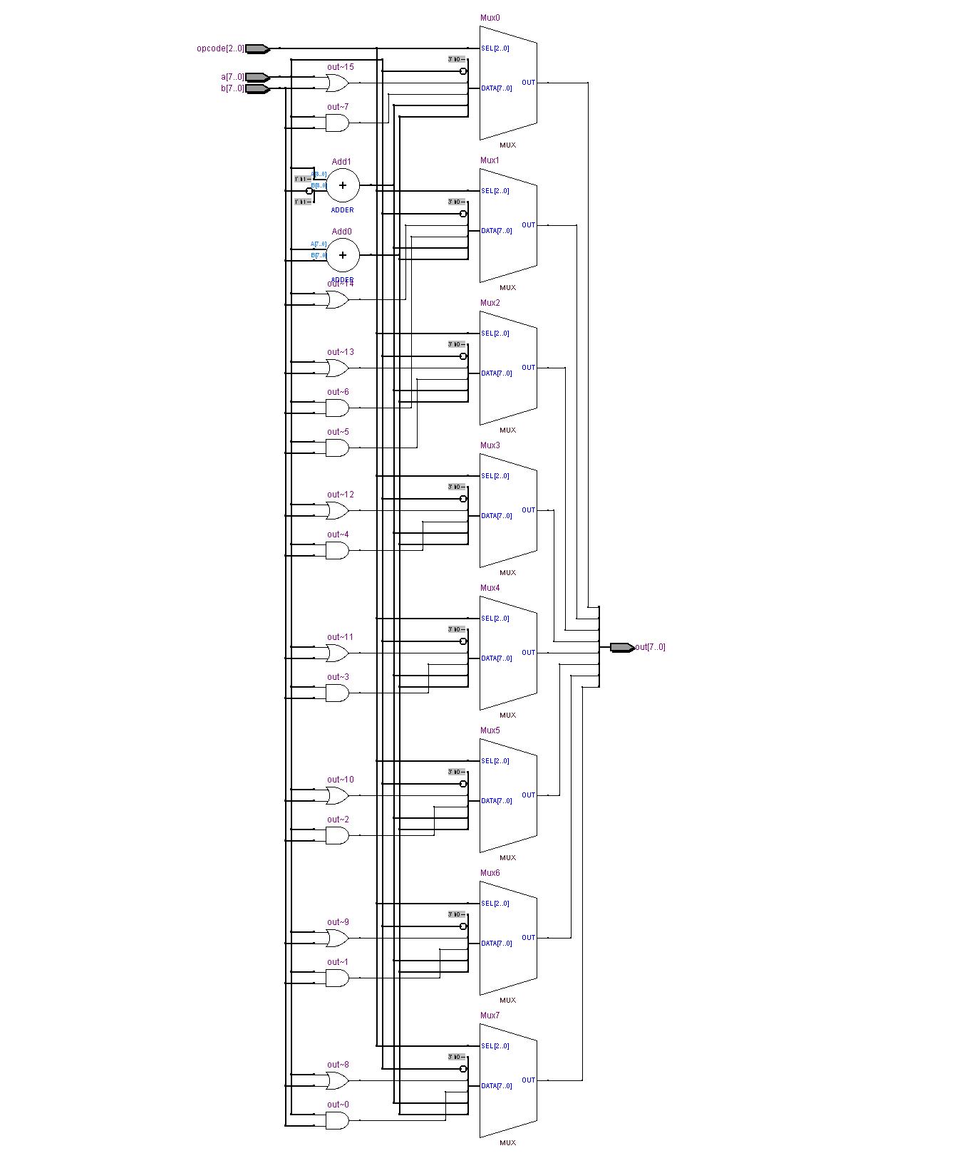 verilog_prj.jpg