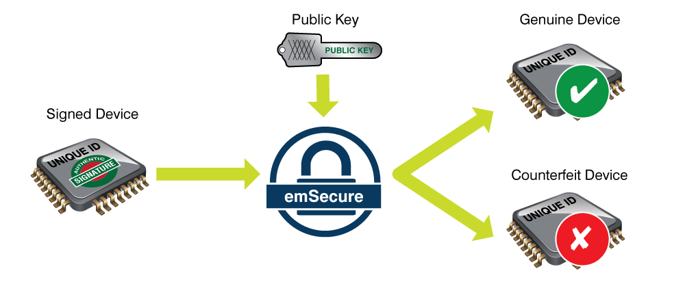 flasher-secure-devices_1000x.png