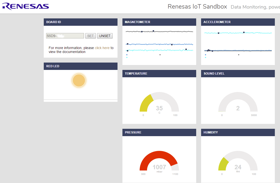 Renesas-IoT-Sandbox-Data-Monitoring.png