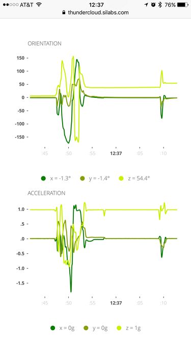 thunderboard-app15.jpg