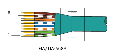 RJ-45_TIA-568A_Left.png