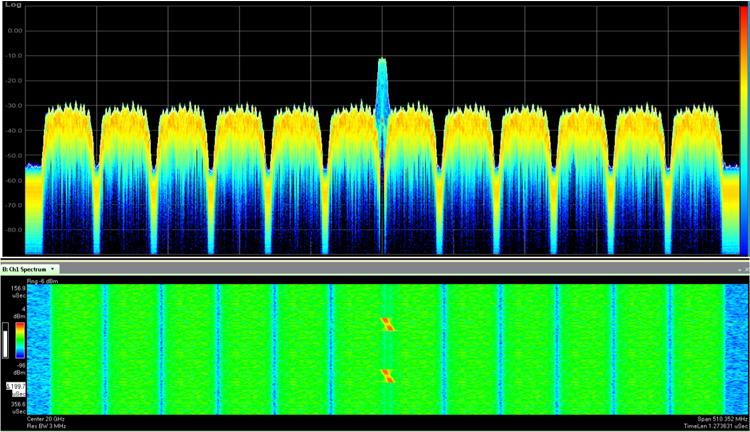 Satellite+interference-RTSA+&amp;+spectrogram.png