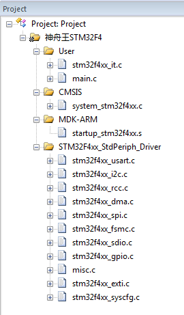 stm32f429
