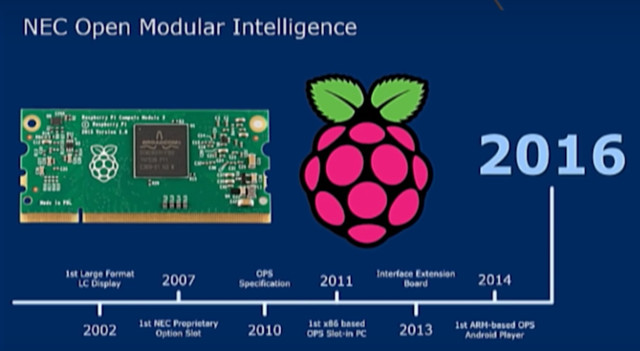 NEC-Raspberry-Pi-Compute-Module-3.jpg
